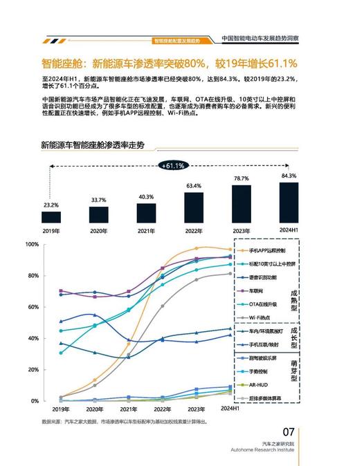 深圳276起亚对未来市场的预测，名爵汽车品牌文化的传播